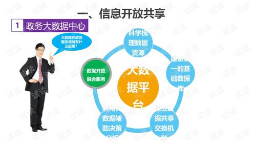互联网 智慧政务电子政务云平台规划设计方案.ppt