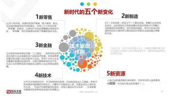 郑爱军 互联网 时代城市级数据资源服务平台构建策略
